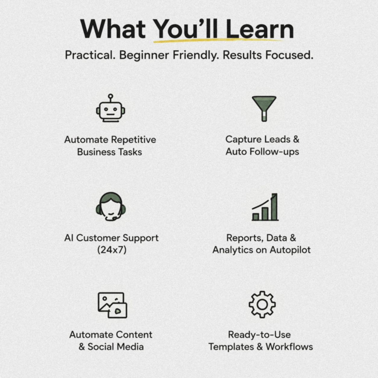 AI Automation for Small Business — ₹99