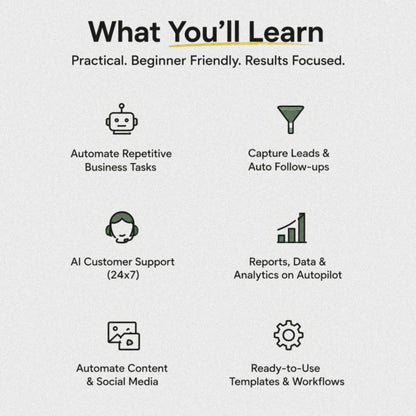 AI Automation for Small Business — ₹99