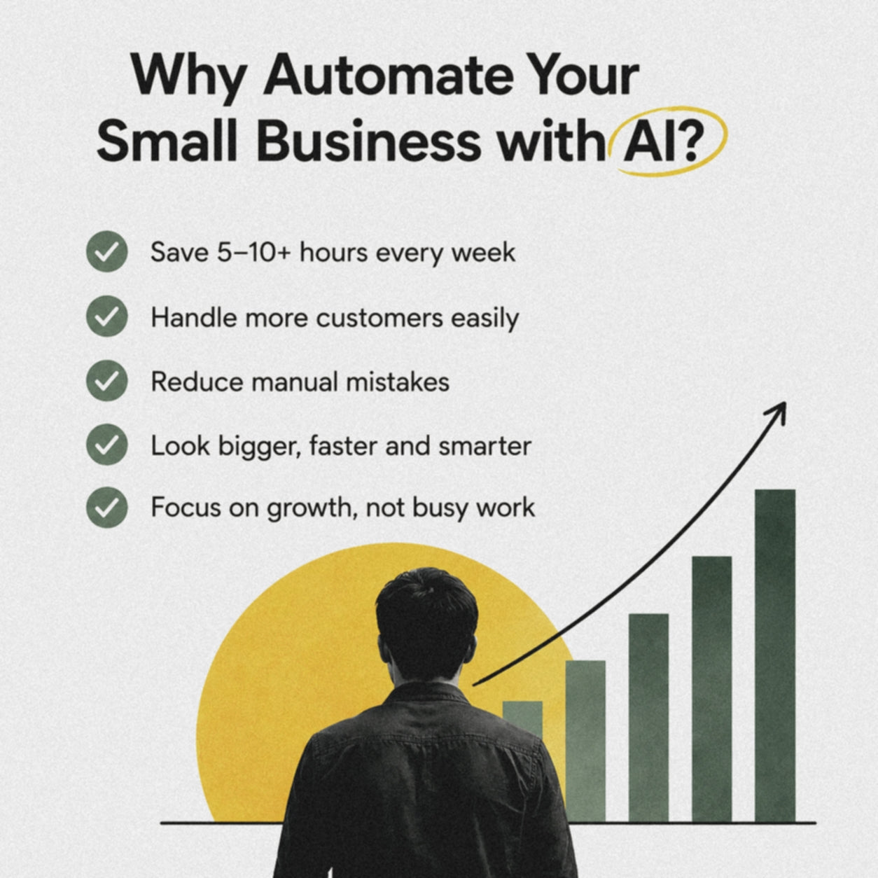 AI Automation for Small Business — ₹99